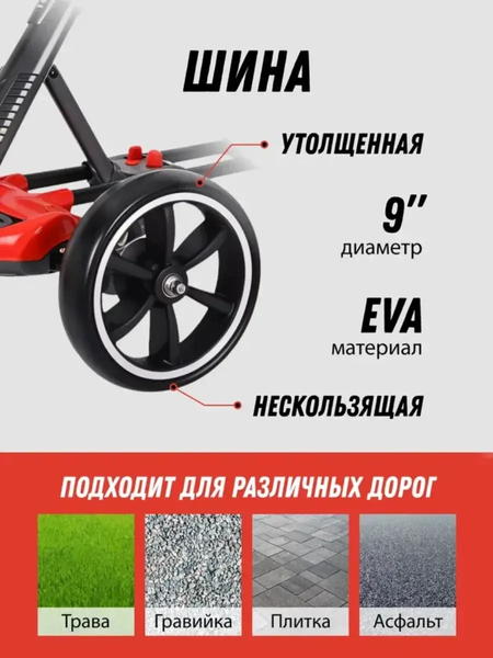 Електромобіль складний з акумулятором 6V 4.5Ah та швидкістю до 6 км/год/M-6072 Eco Koleso червоний Jam9145/2 фото
